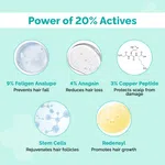 The Derma Co 20% Actives Peptide-Stem Cell Hair Growth Serum with Foligen Analupe & Anagain - 30ml - Available at AfnoBazar Nepal