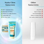 Pilgrim 5% Niacinamide Hydra Glow Gel Sunscreen SPF 50+ PA++++ - 50 ml image 4