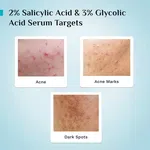 Pilgrim 2% Salicylic & Glycolic Acid Anti-Acne Face Serum - 30 ml - Available at AfnoBazar Nepal