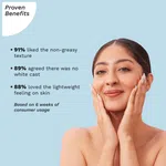 Pilgrim White Lotus Sunscreen Serum SPF 50 PA+++ - 30 ml - Available at AfnoBazar Nepal