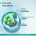 Pilgrim 4% Vitamin C Brightening Under Eye Cream - 15 ml - Available at AfnoBazar Nepal