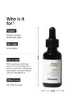 Minimalist Vitamin C + E + Ferulic 16% Face Serum - 20 ml - Available at AfnoBazar Nepal
