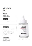 Minimalist CPH Complex + Oligopeptide 0.8% Anti-Dandruff Serum - 50 ml - Available at AfnoBazar Nepal