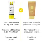 SunScoop Oil Free Ultra Matte Sunscreen for Oily Skin SPF 50 PA+++ - 45 g - Available at AfnoBazar Nepal