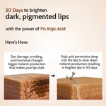 Chemist at Play Natural Lip Balm for Chapped Lips SPF 50 PA++++ - 4.5 g - Available at AfnoBazar Nepal