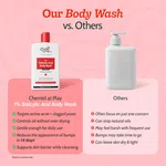 Chemist At Play 1% Salicylic Acid Acne Control Body Wash 236ml - Available at AfnoBazar Nepal