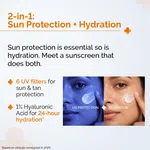 The Derma Co 1% Hyaluronic Sunscreen Aqua Gel 50g - Available at AfnoBazar Nepal