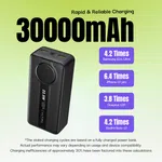 Ultima Boost 30K Pro 30000mAh Power Bank with 22.5W Fast Charging, LED Display and 4 Ports - Available at AfnoBazar Nepal