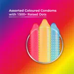 Skore Shades Condoms, Pack of 20 - Available at AfnoBazar Nepal