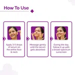 The Derma Co 2% Kojic Acid Face Serum - 30 ml