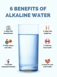 Alkaline Drops 8.5+ph with 40 Essential Trace Minerals Makes up to 2500L water(40ml drop)