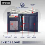 Hammonds Flycatcher RFID Protected CROCO Leather Wallet For Men