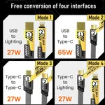 •	Type C to Type C Cable, Flat Braided 4 in 1, PD60W Fast Charging & Data, USB C