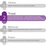 The Derma Co BEGINNER FACE PEELING SOLUTION 30 ML