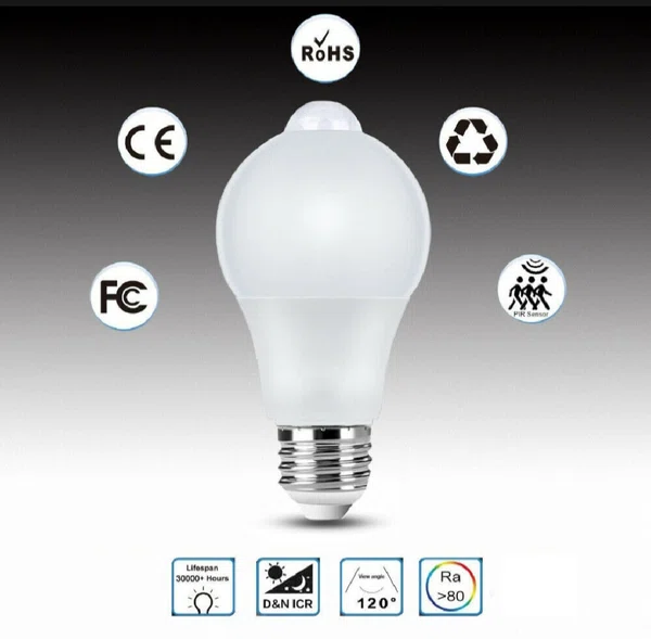 cencer bulb