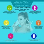 Alkaline Drops 8.5+ph with 40 Essential Trace Minerals Makes up to 2500L water(40ml drop)