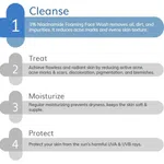 The Derma Co 3% Niacinamide Foaming Face Wash 100 ml