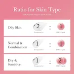 Medicube PDRN Pink Collagen Capsule Cream – Salmon DNA Glow Treatment (55g)
