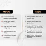 Multivitamin Spf 50 Sunscreen In-Vivo Tested | Water-Light,UVA/UVB & Blue Light Protection|For Even Toned & Glowing Skin - 50gm