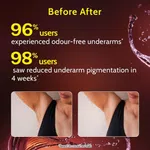 Chemist at Pla Under Arm Roll-On with 5% AHA| Lactic & Mandelic Acid|Prevents Odour, Brightens Skin & Exfoliates Underarm| For Sensitive Skin|Royal Oudh Fragrance | Alcohol & Aluminium Free