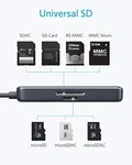 Anker Premium 5-in 1 USB C Hub