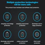 Mini UPS For Tplink and Huawei and Fiber Router 3-4Hours