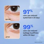 Chemist at Play Under Eye Cream for Dark Circles with Caffeine & Green Tea - 15 g image 4